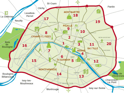 Paris arrondissements